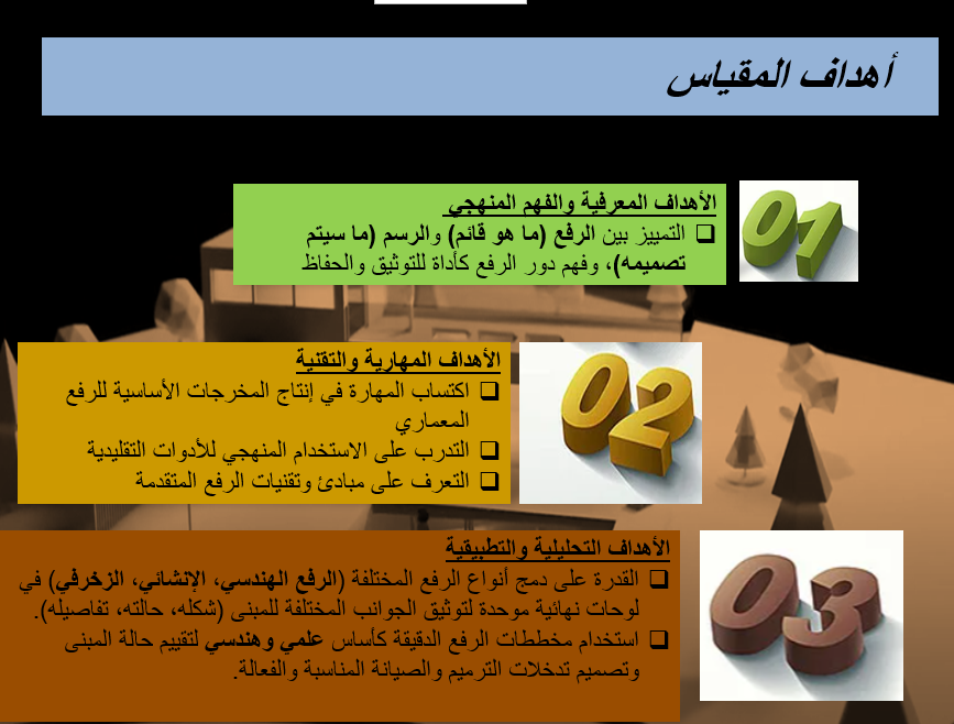     أهداف المقياس