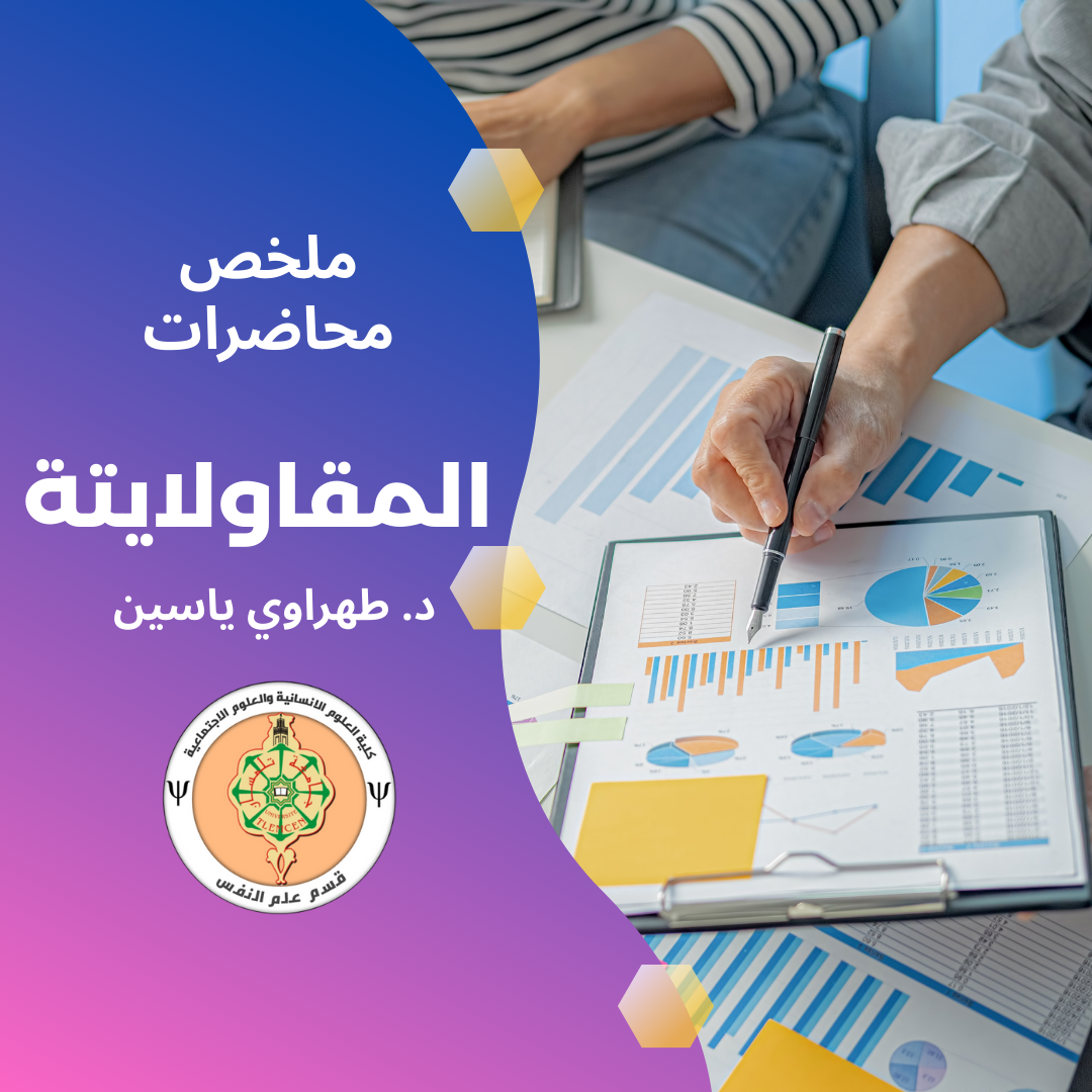 ملخص محاضرات المقاولاتية