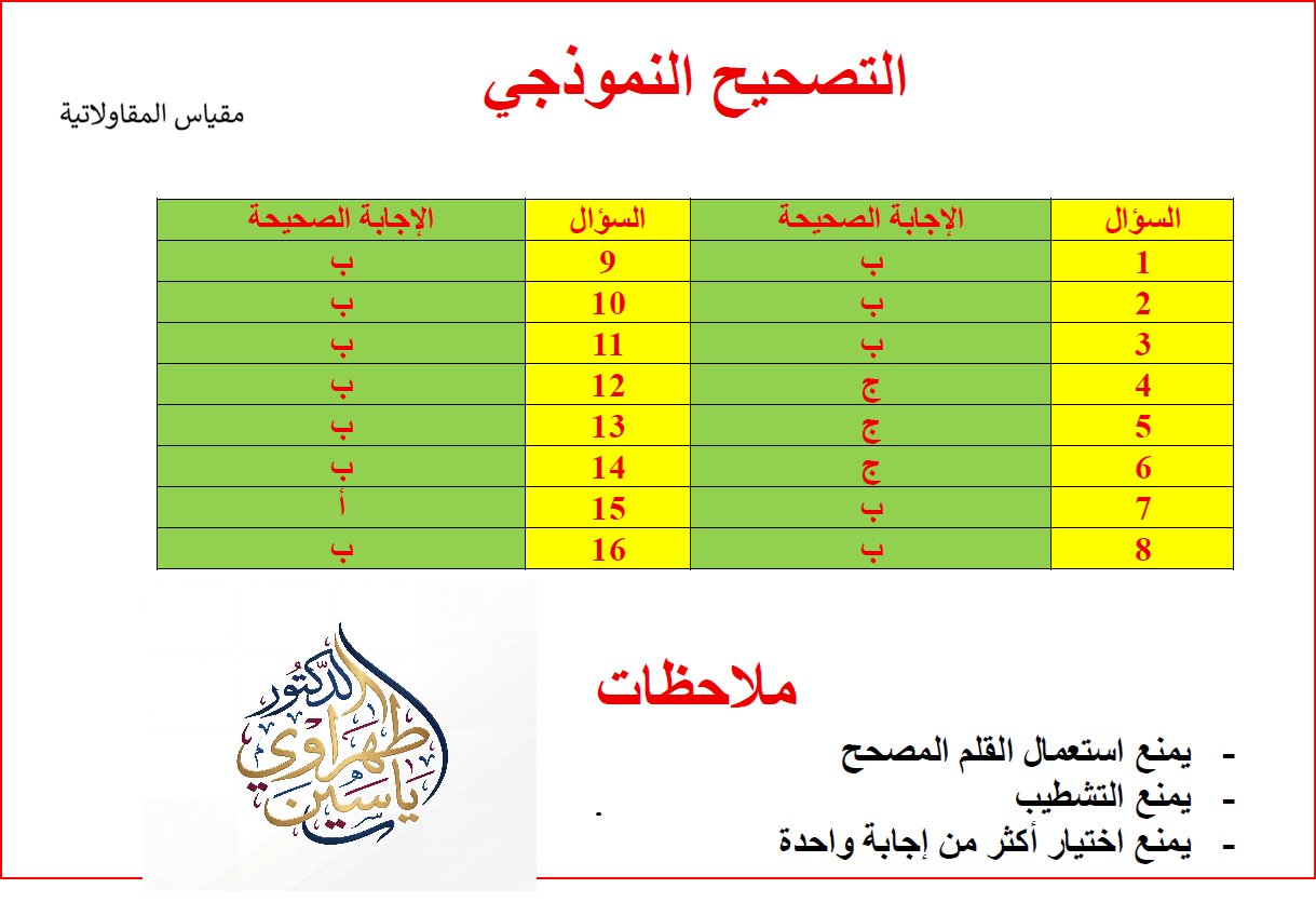 التصحيح النموذجي