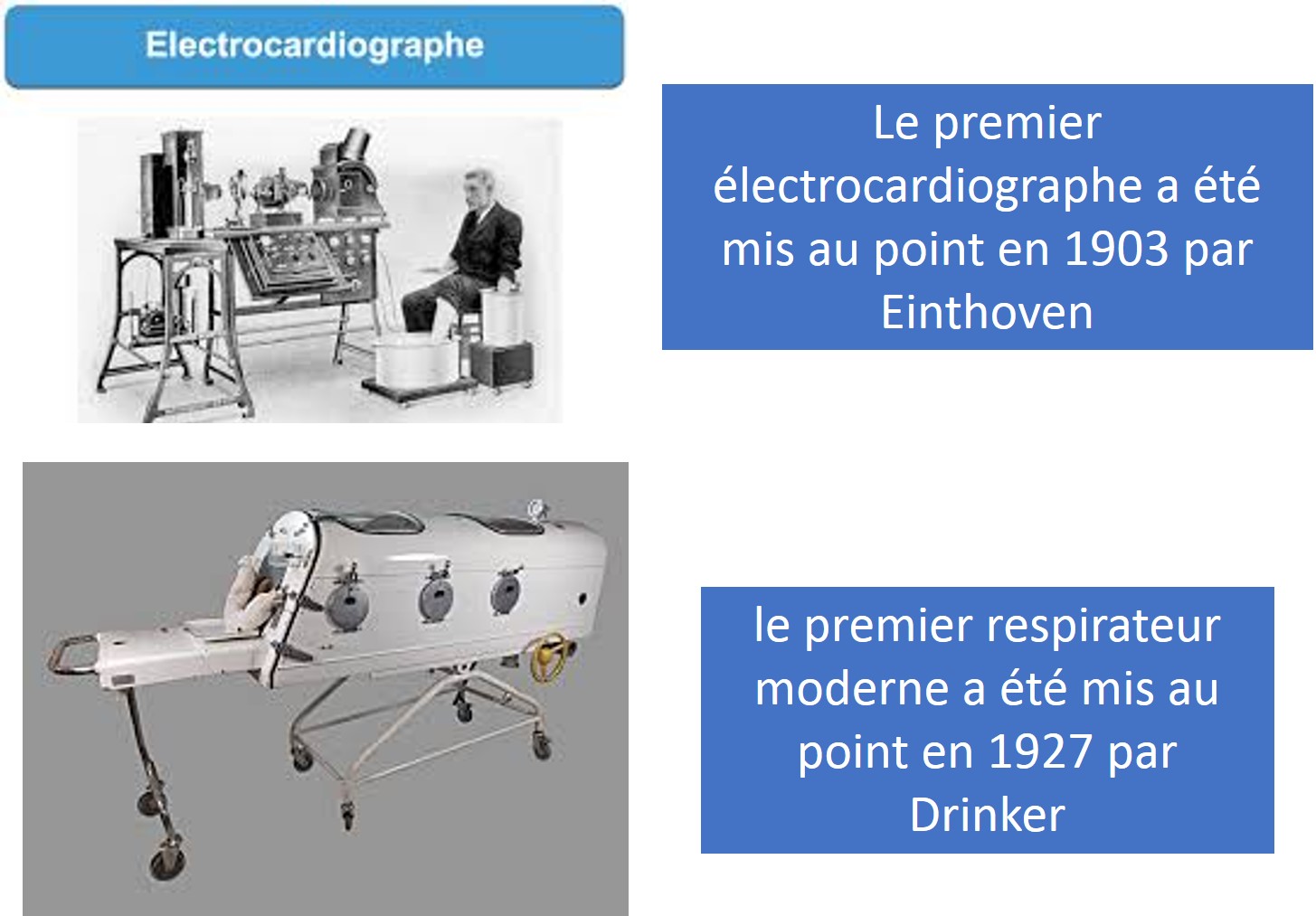 le premier ECG et le premier respirateur