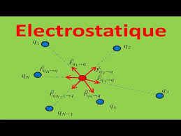 électrostatique