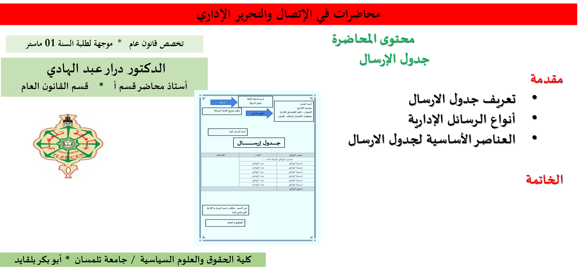 جدول الارسال
