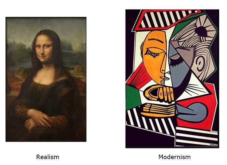 intro to Modernism