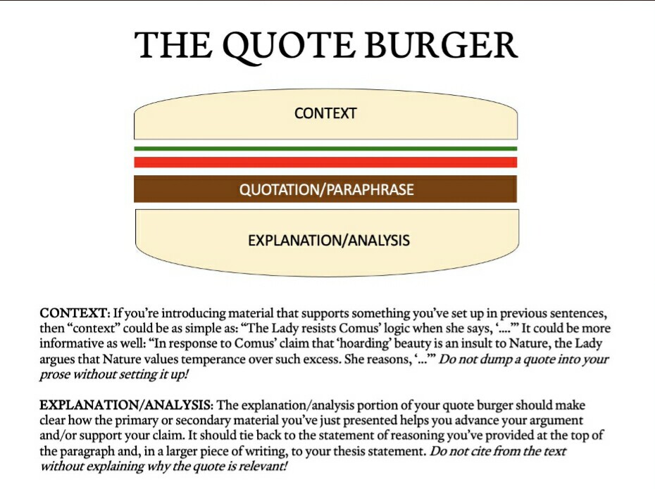 quote burger