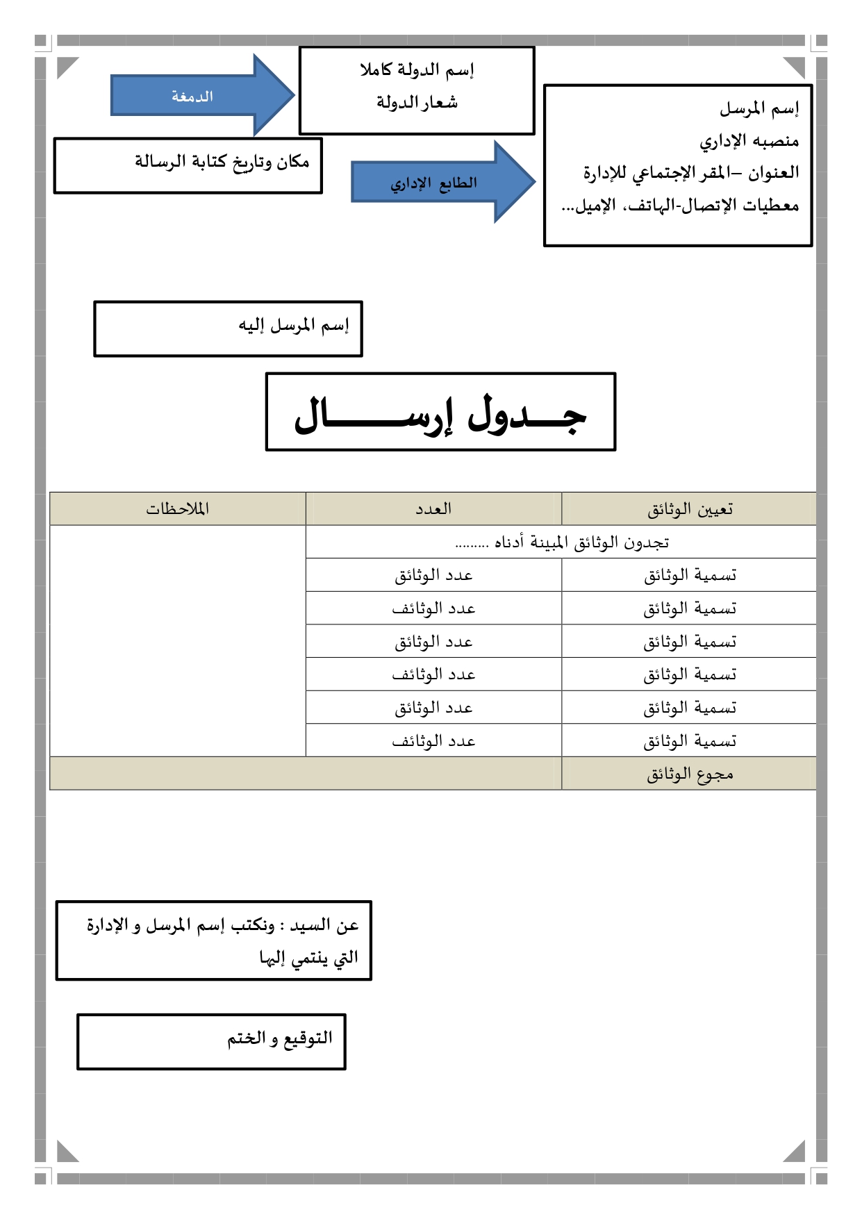 نموذج جدول الارسال 