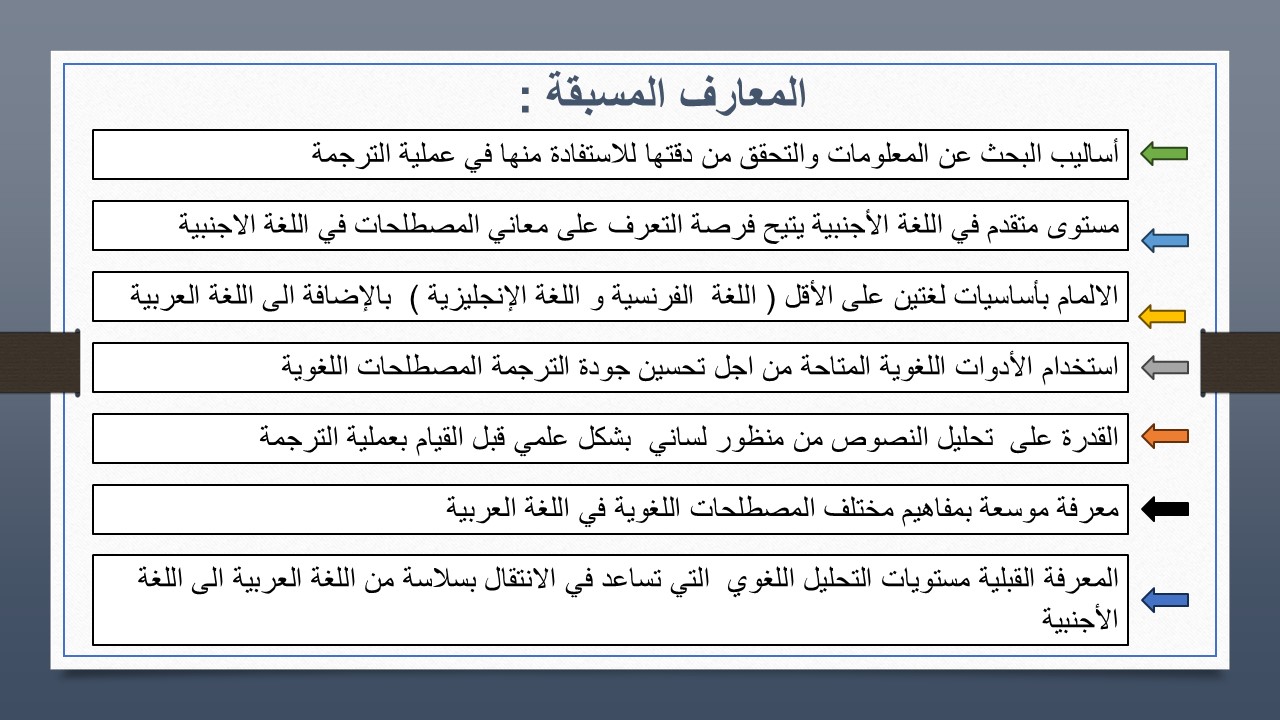 المكتسبات القبلية
