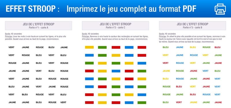 test de troop