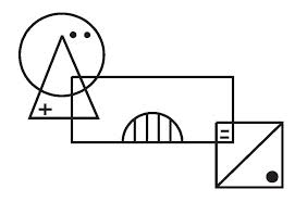 FIGURE SIMPLE