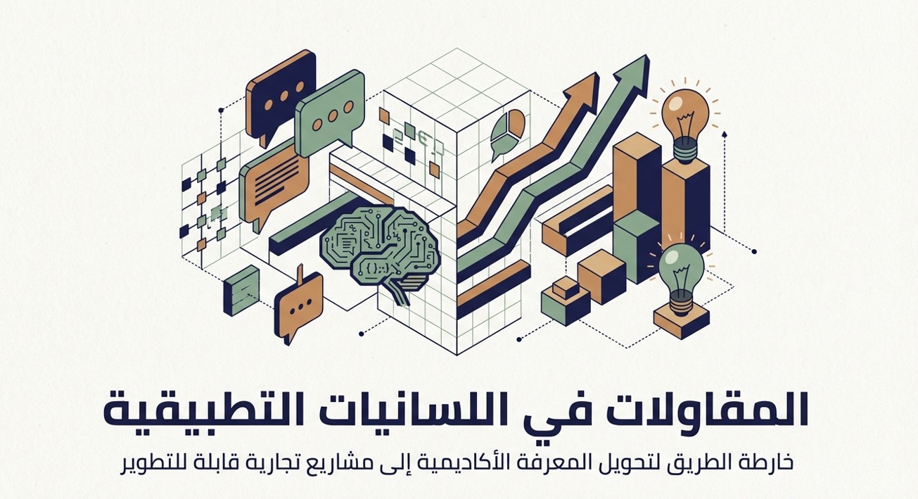 المقاولاتية